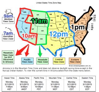 what time is it in az|Iba pa.